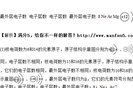 核电荷数表示方法