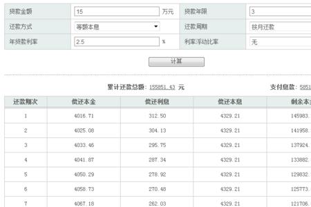 公积金50万15年利息多少