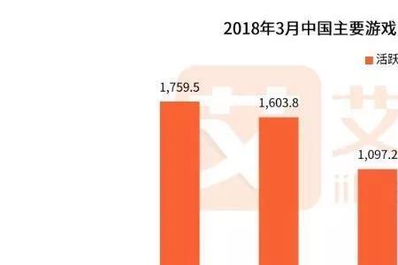 直播间商品曝光是什么意思