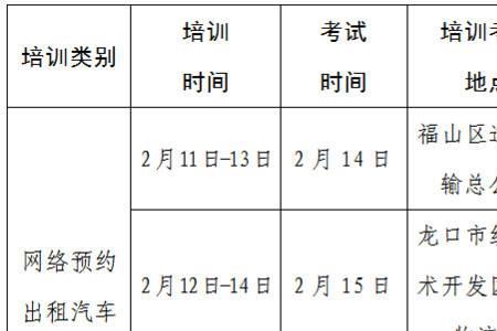 贵阳网约车考试多少分及格