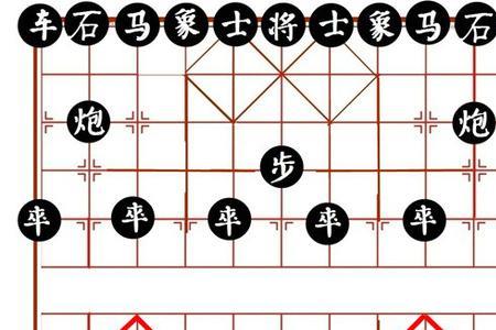 象棋里棋子向前直走称为什么