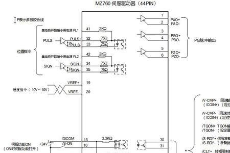 charge是什么牌子伺服的驱动器