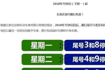 安阳2022年9月19号限号吗