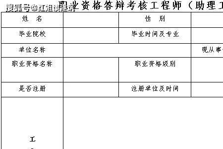 高级职称申报和核准的区别