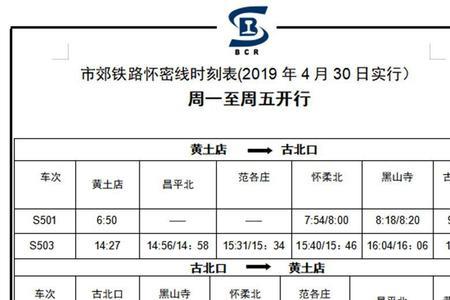 地铁12个站一般花多少时间