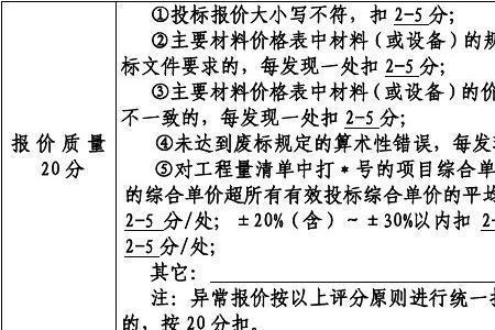 采购类投标价和评标价为何不同