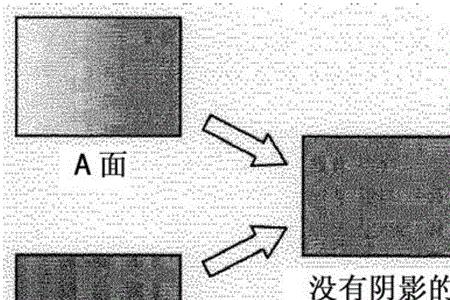 阴影怎么形成的