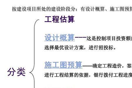 结算金额和决算金额的区别