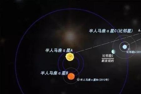 比邻星能否代替太阳