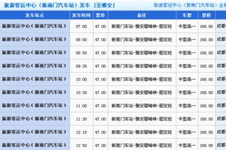 郑州到雅安火车票价