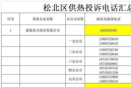 怎样投诉热力公司噪音