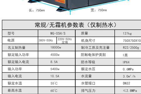 三级能效空气能热水器耗电量