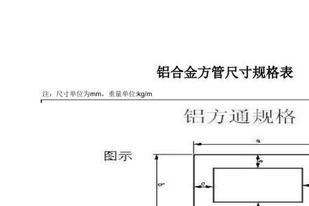 1.6的铝合金厚度是多少厘米