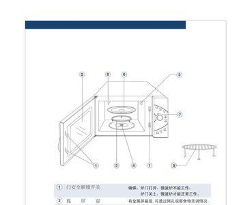 格兰仕微波炉启动按键怎么用