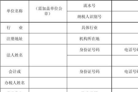 个体工商户企业分类怎么填