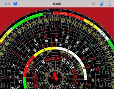 ipad可以看数据罗盘吗