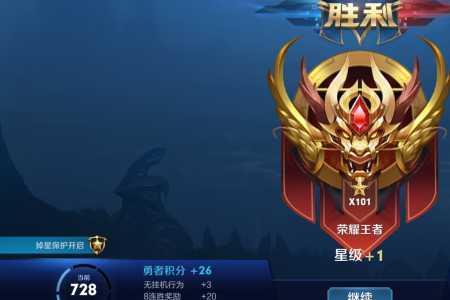 王者2300分什么段位