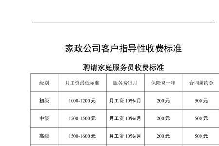 月嫂中介费每个月都要交么