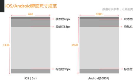 1080p尺寸多少厘米