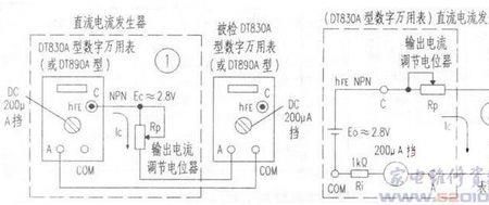 长虹空调闪现匚9是什么故障