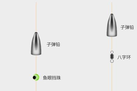 卡罗莱纳钓组宽钩和窄钩