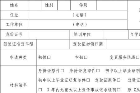 贵阳出租车联合审批表怎么查询