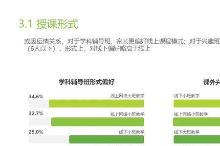 k12销售经验什么意思