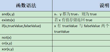 as前缀表示什么意思