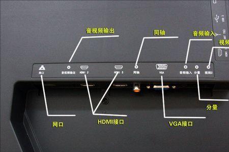 海信电视网线插口在什么位置