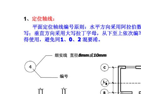 施工图表示下沉的符号