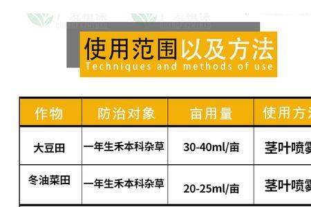 烯草酮除草剂伤不伤树苗