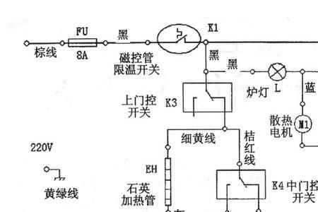 微波炉的烘干原理