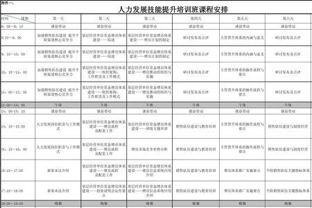 保险公司600c人力是什么意思