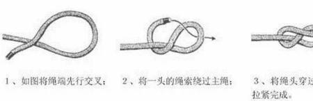 辅绳直径和用途