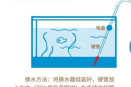 吸水管怎么吸水