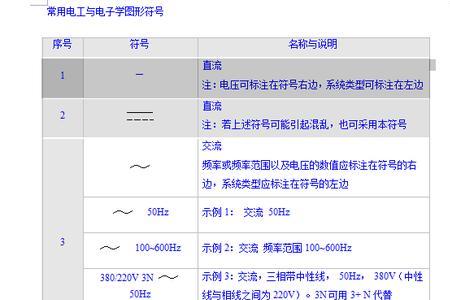 电工ZMD代表什么意思