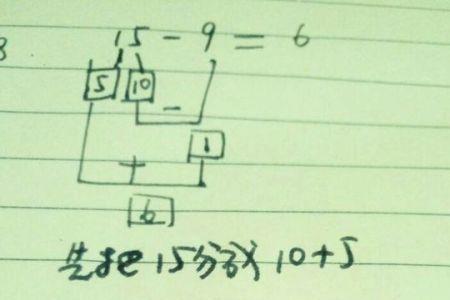 71-15的减法先算什么再算什么