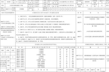 技校高级教师往上是什么职称