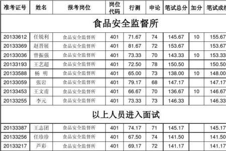 个人属于什么工作单位