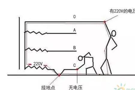 三相不平衡地线会有电流吗