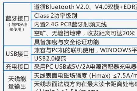 华视cvr100读卡后没显示