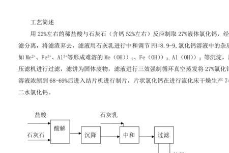 氯化钙水溶液如何稀释