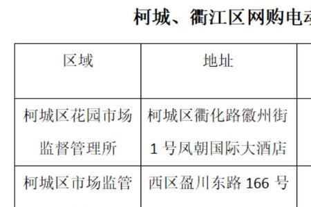 网购电动车怎么寄回给商家