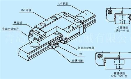 在导轨中运动的零部件称为