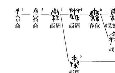 秦字在秦朝怎么写