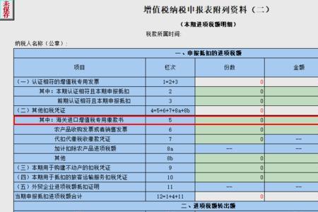 货物仓储费进项能抵扣吗