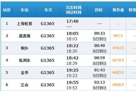 k785次列车途经站点