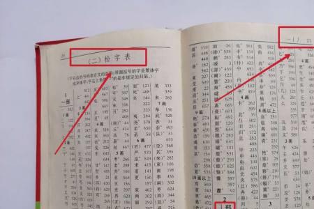 处查字典先查什么部首再查几画