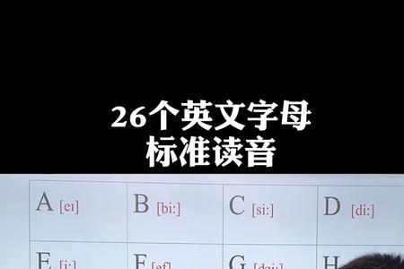 26个英文字母你最喜欢哪个