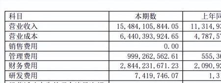 三峡能源2022分红派息时间